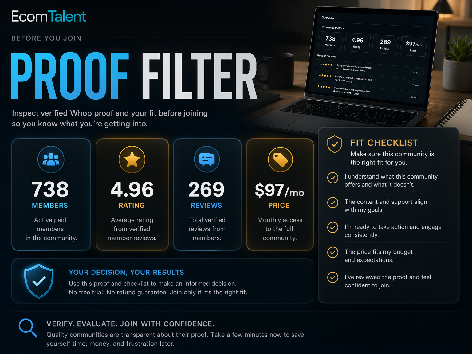 Proof before you pay for EcomTalent